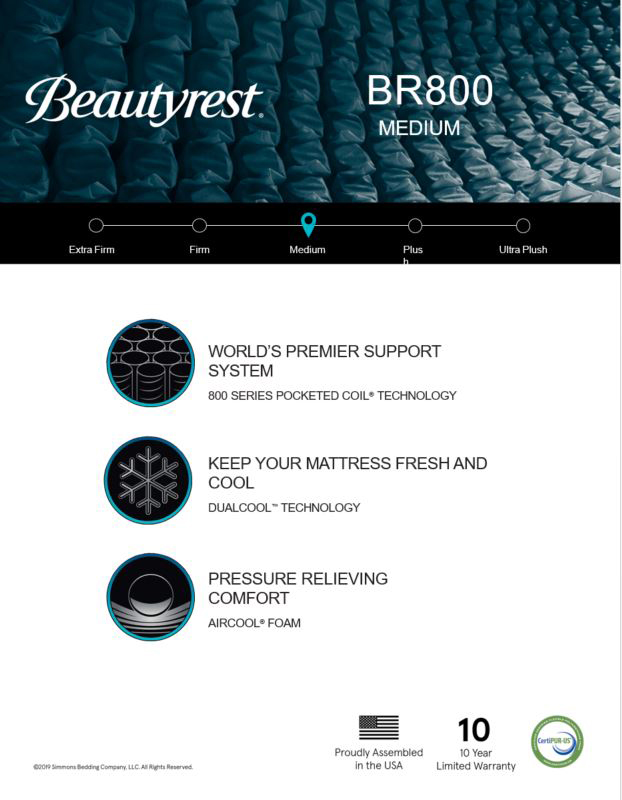 Beautyrest BR800 Medium Specs