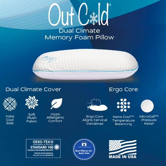 Picture of I LOVE PILLOW C13-M66-12OBABC-OUTCOLD-PILLOW