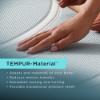 Picture of TEMPUR-PEDIC TEMPUR-LuxeAdapt® Medium Hybrid Mattress