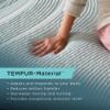 Picture of TEMPUR-PEDIC TEMPUR-ProAdapt® Firm Mattress