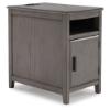 Picture of ASHLEY T310-417-CHAIRSIDE-TABLE-GRAY