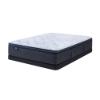 Picture of Serta Blue-Lagoon-Plush-Pillow-Top