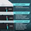 Picture of TEMPUR-PEDIC TEMPUR-Adapt® Medium Hybrid Mattress