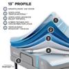 Picture of TEMPUR-PEDIC Active-Breeze-Medium-Hybrid