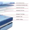 Posturepedic® Dupont II Firm Hybrid Mattress (spec2) 