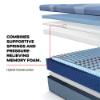 Posturepedic® Dupont II Firm Hybrid Mattress (spec4) 