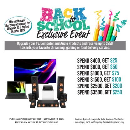 Abc Warehouse Tv Sale