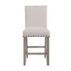 Picture of GLOBAL D1622BS-PUB-CHAIR-(2/CN)-WHITE