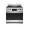 Picture of THOR XRD36E
