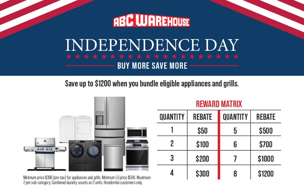 Independence Day 2026 Save More Event: Save Up to $1,200 at ABC Warehouse