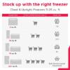 Picture of FRIGIDAIRE FFUV2126AW