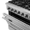 Picture of FORNO FFSGS6277-36
