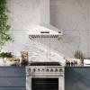 Picture of FORNO FRHWM5503-36WHT
