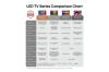Picture of LG 65QNED84BUA