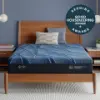 Picture of Serta iSERIES-NXG-1500-Firm-Hybrid