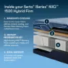 Picture of Serta iSERIES-NXG-1500-Firm-Hybrid