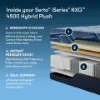 Picture of Serta iSERIES-NXG-4500-Plush-Hybrid