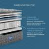 Picture of BeautyRest Beautyrest-Firm-Mattress