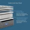 Picture of BeautyRest Beautyrest-Plush-Mattress