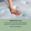 Picture of BeautyRest Beautysleep-Medium-Pillow-Top-Mattress