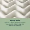 Picture of BeautyRest Beautysleep-Medium-Pillow-Top-Mattress