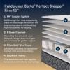 Picture of Serta Cascade-Ridge-Firm-Mattress