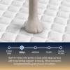 Picture of Serta Cascade-Ridge-Firm-Mattress