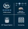 Picture of Serta Cascade-Ridge-Firm-Mattress