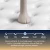 Picture of Serta Gig-Harbor-Medium-Mattress