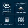 Picture of Serta Gig-Harbor-Medium-Mattress