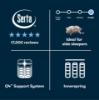 Picture of Serta Gig-Harbor-Plush-Mattress