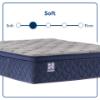 Picture of SEALY Garden-Hills-Plush(EPT)-Mattress